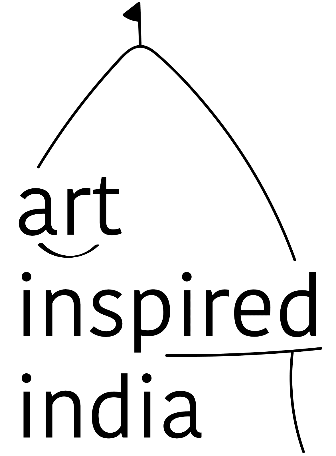Art Inspired India by NextAngle